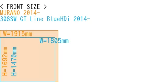 #MURANO 2014- + 308SW GT Line BlueHDi 2014-